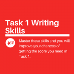 IELTS Writing Task 1 – How to approach this?